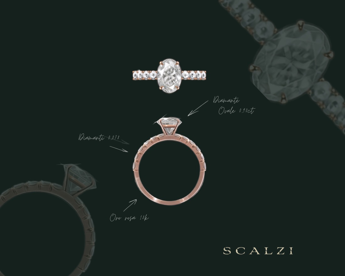 Anello in oro rosa con diamante ovale