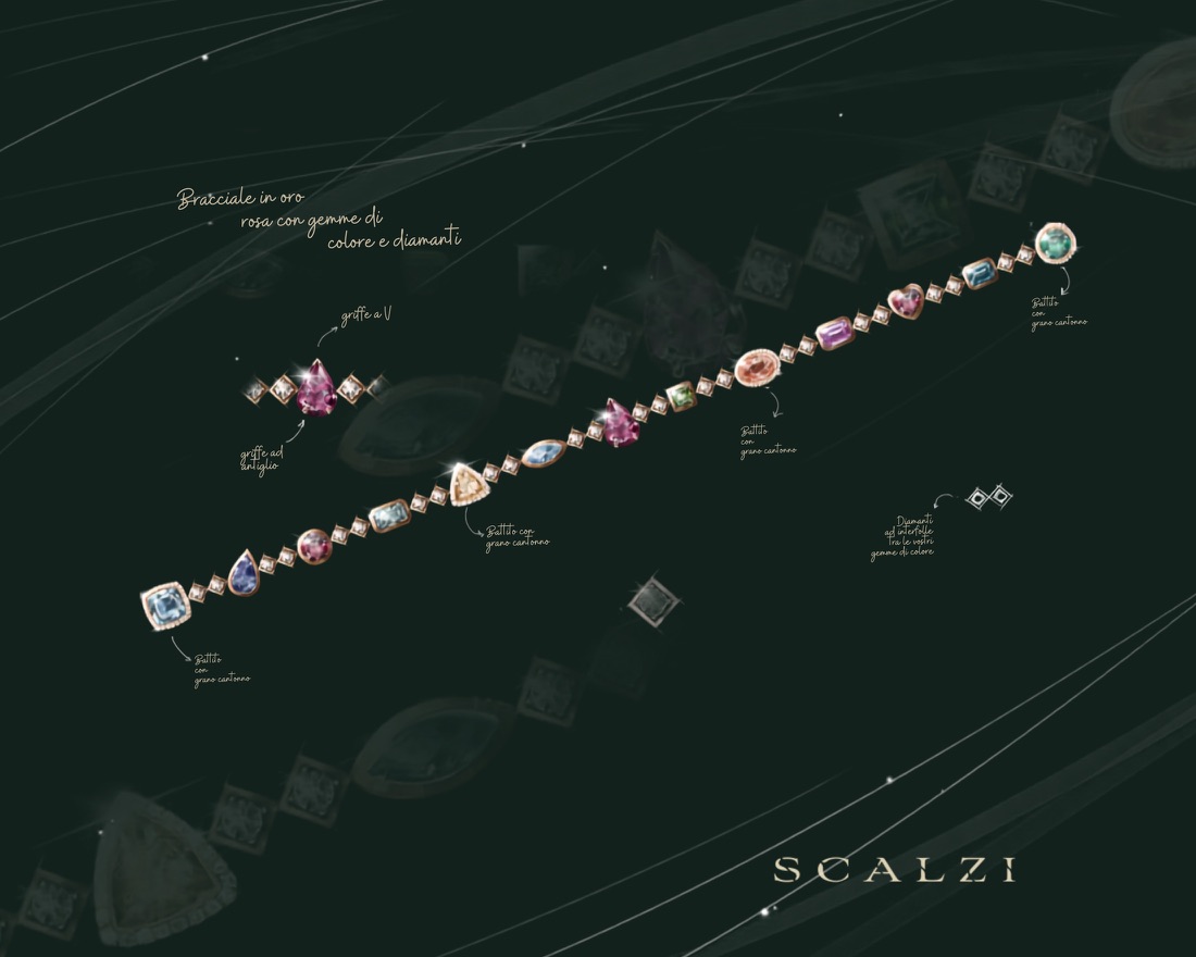 Bracciale in oro rosa con gemme di colore